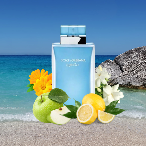 Light Blue Intense – Dolce and Gabbana